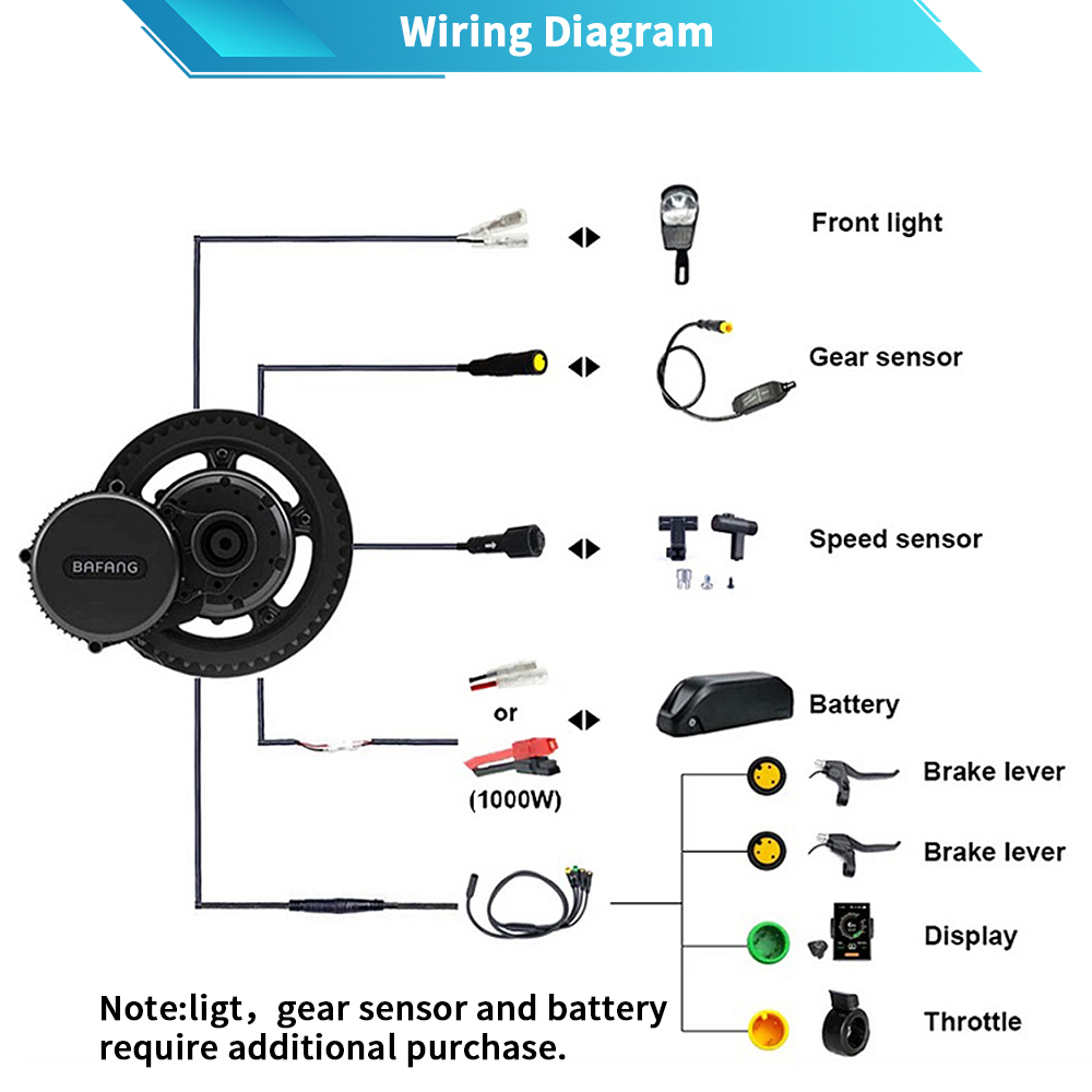 Bafang M615 G320.1000 motor 48 - Mid Drive Conversion Kit 1000W ulasan dan harga