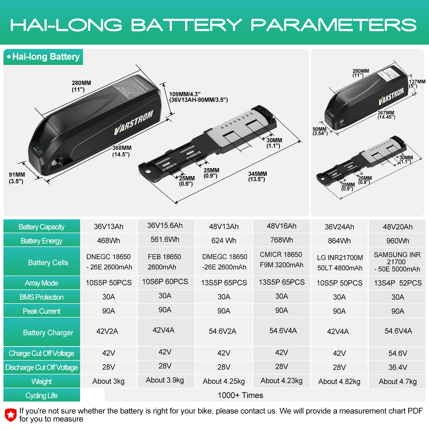Varstrom 750W Mid Motor Kit To - Side Hung Mid Drive Motor Kit ulasan dan harga