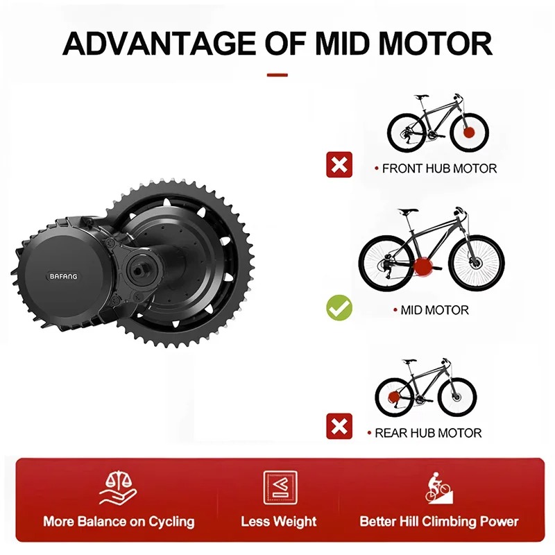 BAFANG UART 48V1000W BBSHD 68M - Side Hung Mid Drive Motor Kit ulasan dan harga